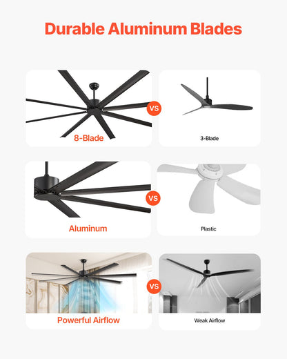 VEVOR 244 cm Aluminum Ceiling Fan Without Light Remote Control DC Motor Black