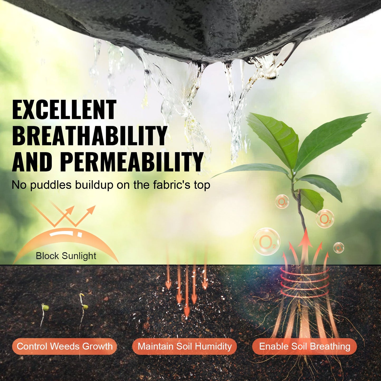 VEVOR Non-Woven Geotextile Fabric 10x100FT 8OZ Ground Cover Weed Control Fabric,