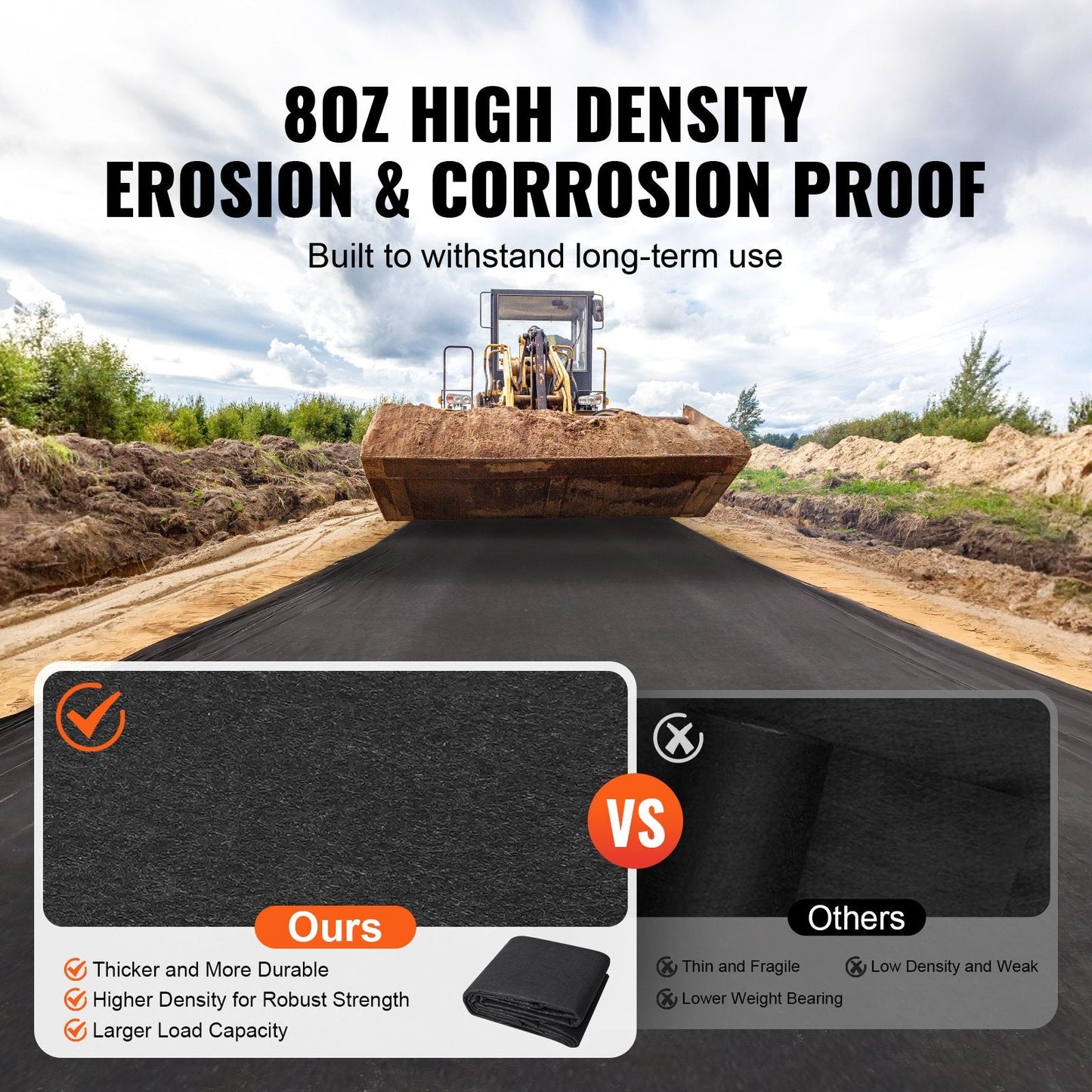 Durable Non-Woven Geotextile Fabric 3.0x30.5m for Weed Control & Ground Cover