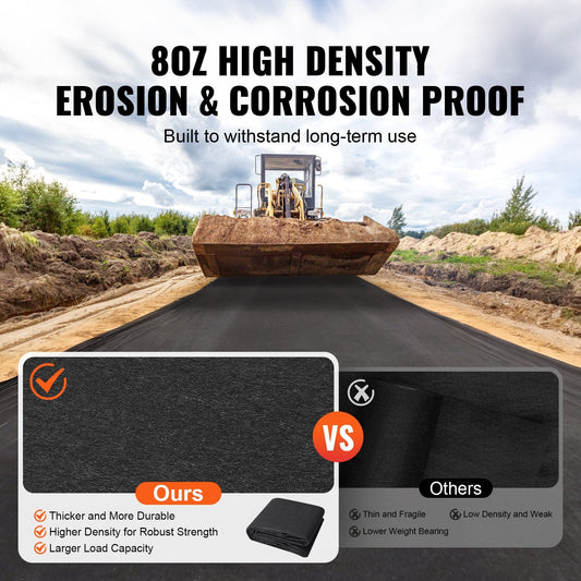 Durable Non-Woven Geotextile Fabric 3.0x30.5m for Weed Control & Ground Cover