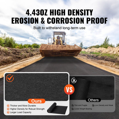 Heavy Duty 1x50m Geotextile Fabric for Garden Weed Control and Drainage