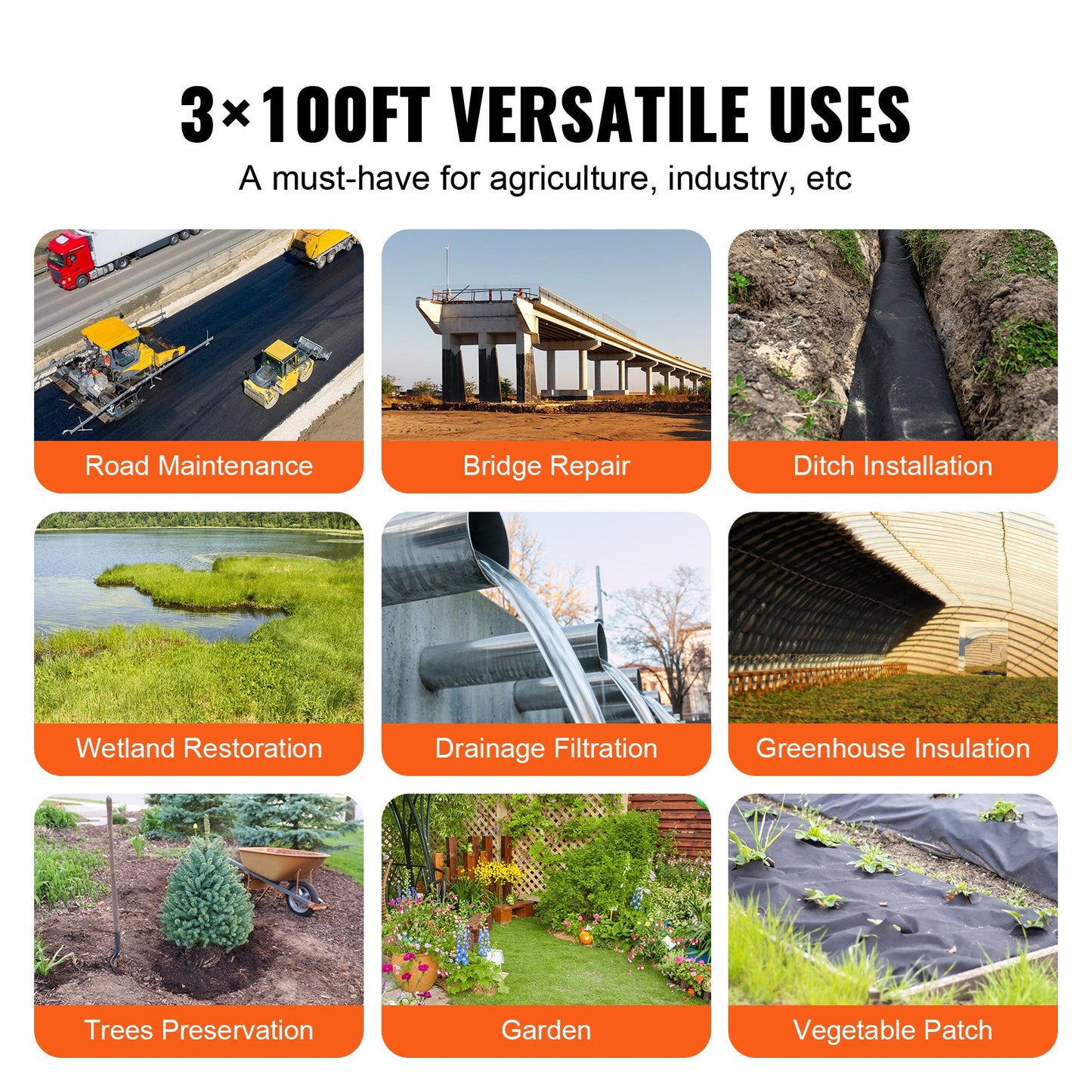 VEVOR Driveway Fabric, 3x100FT Non Woven Geotextile Fabric for Landscaping, Heavy