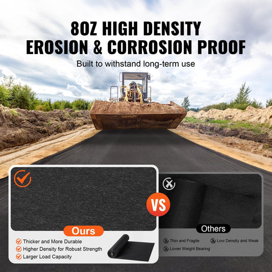 Durable Non-Woven Geotextile Fabric 1.2x30.5m for Weed Control and Ground Cover
