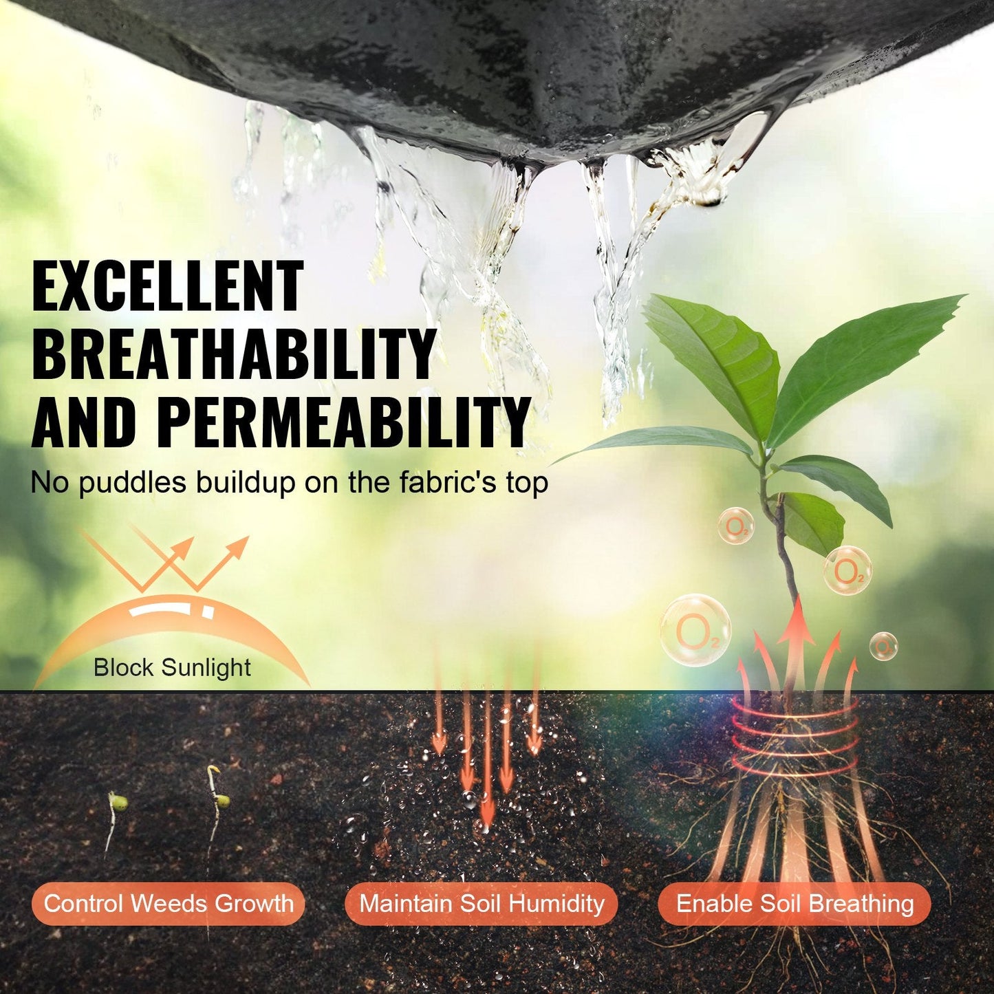 Durable 1.8 x 30.5 m Non-Woven Geotextile Fabric for Weed Control