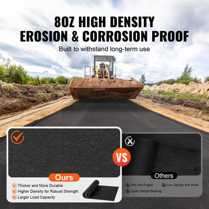 Durable Non-Woven Geotextile Fabric 1.8x15.2m for Weed Control & Ground Cover