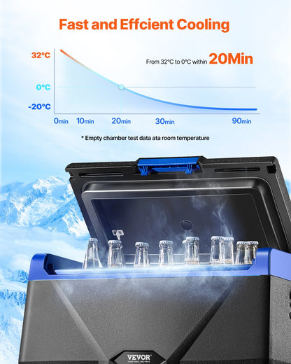 Portable 20L Car/Home Fridge Freezer, Rapid Cooling, -18 to 10℃, 12.7 kg