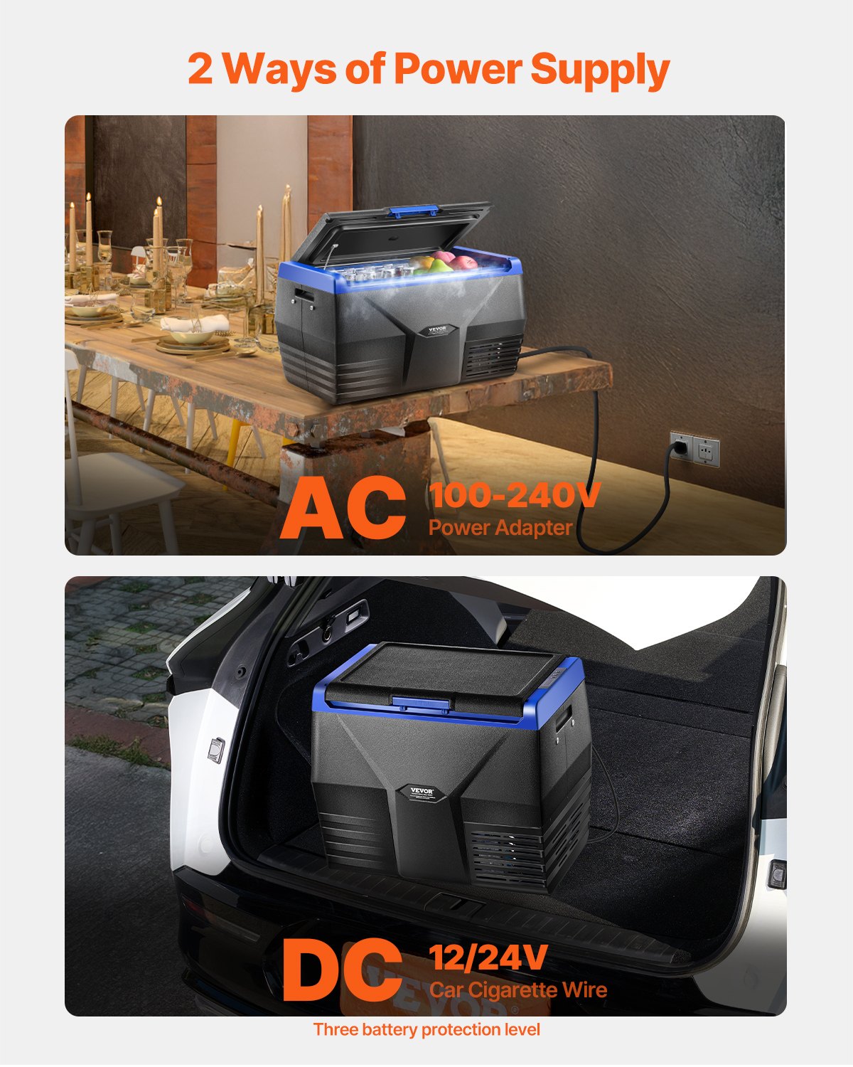 Portable 20L Car/Home Fridge Freezer, Rapid Cooling, -18 to 10℃, 12.7 kg