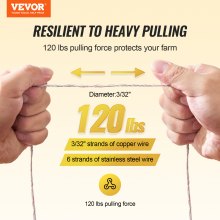 High-tensile electric fence wire withstands up to 120 pounds of pulling force for stable fencing
