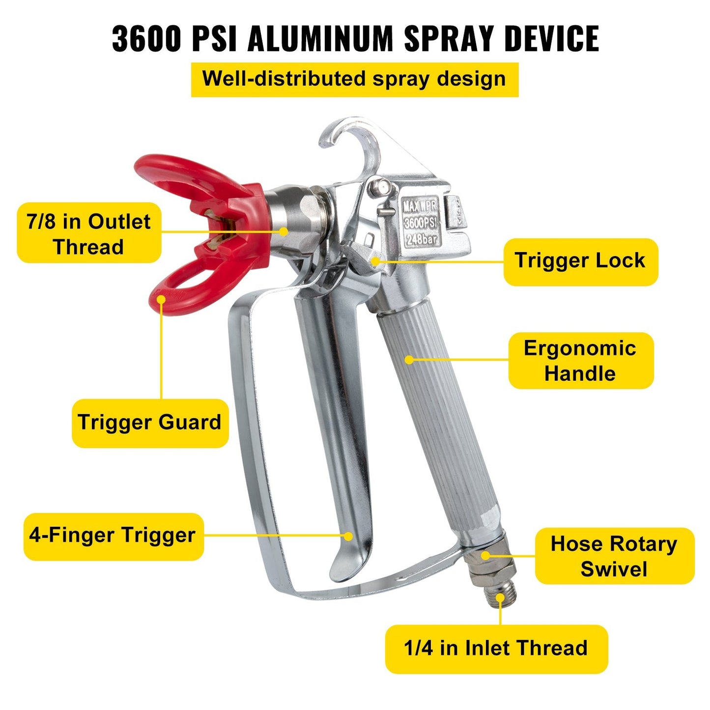 Airless Paint Spray Hose Kit 15m, 3600psi, 517 Tip, Swivel Joint, Secure Lock