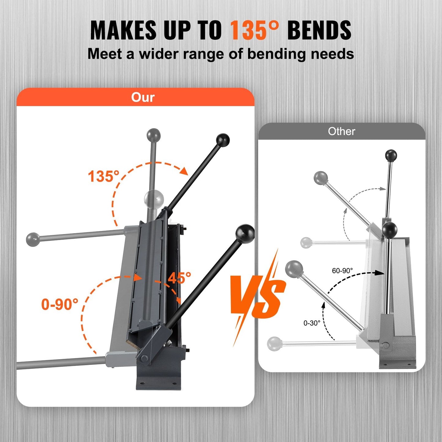 Portable 1.22m Sheet Metal Bender, 0-130° Angle, 28 kg Capacity