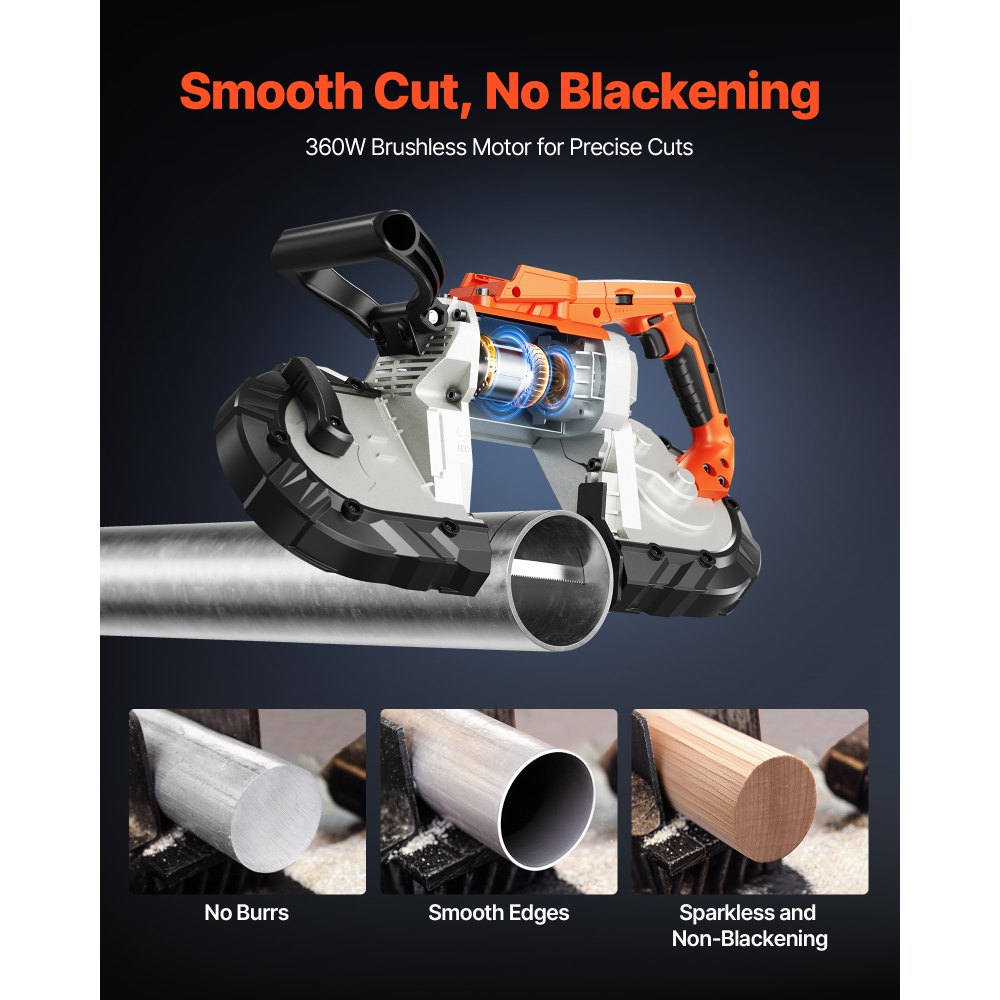 VEVOR Portable Cordless Band Saw 5-Inch Deep Cut Variable Speed (Bare Tool)