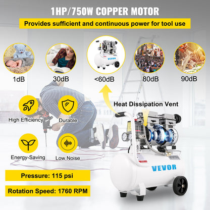 VEVOR Air Compressor 6.6 Gallon, Portable Air Compressor 1 HP, Oil Free Air Compressor