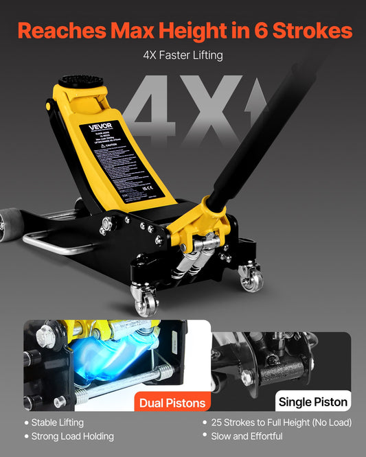 Low Profile Floor Jack, 2.5 Ton Capacity, Aluminum & Steel Racing Floor Jack with Dual Pistons Quick Lift Pump, Hydraulic Trolley Car Lift for Sedans & Compact SUVs, Lifting Range 95-475 mm