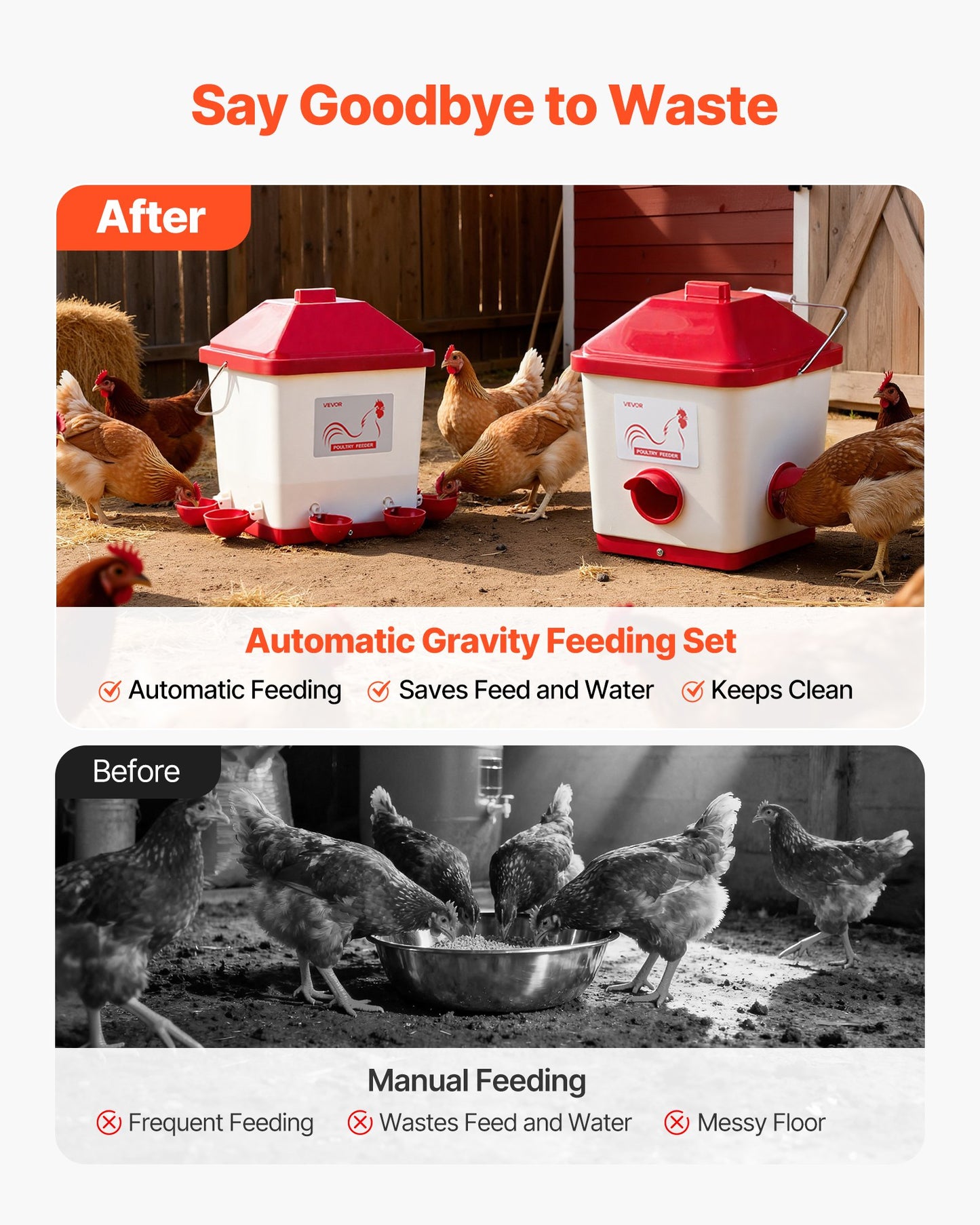 Automatic Chicken Feeder & Waterer Set, 19 L/18.14 kg, Rain Proof Hanging Poultry Feeder with Water Cup No Waste, Automatic Gravity, Avoid Small Animals, Suitable for Chicken, Duck, Turkey