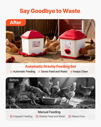 Automatic Chicken Feeder & Waterer Set, 19 L/18.14 kg, Rain Proof Hanging Poultry Feeder with Water Cup No Waste, Automatic Gravity, Avoid Small Animals, Suitable for Chicken, Duck, Turkey