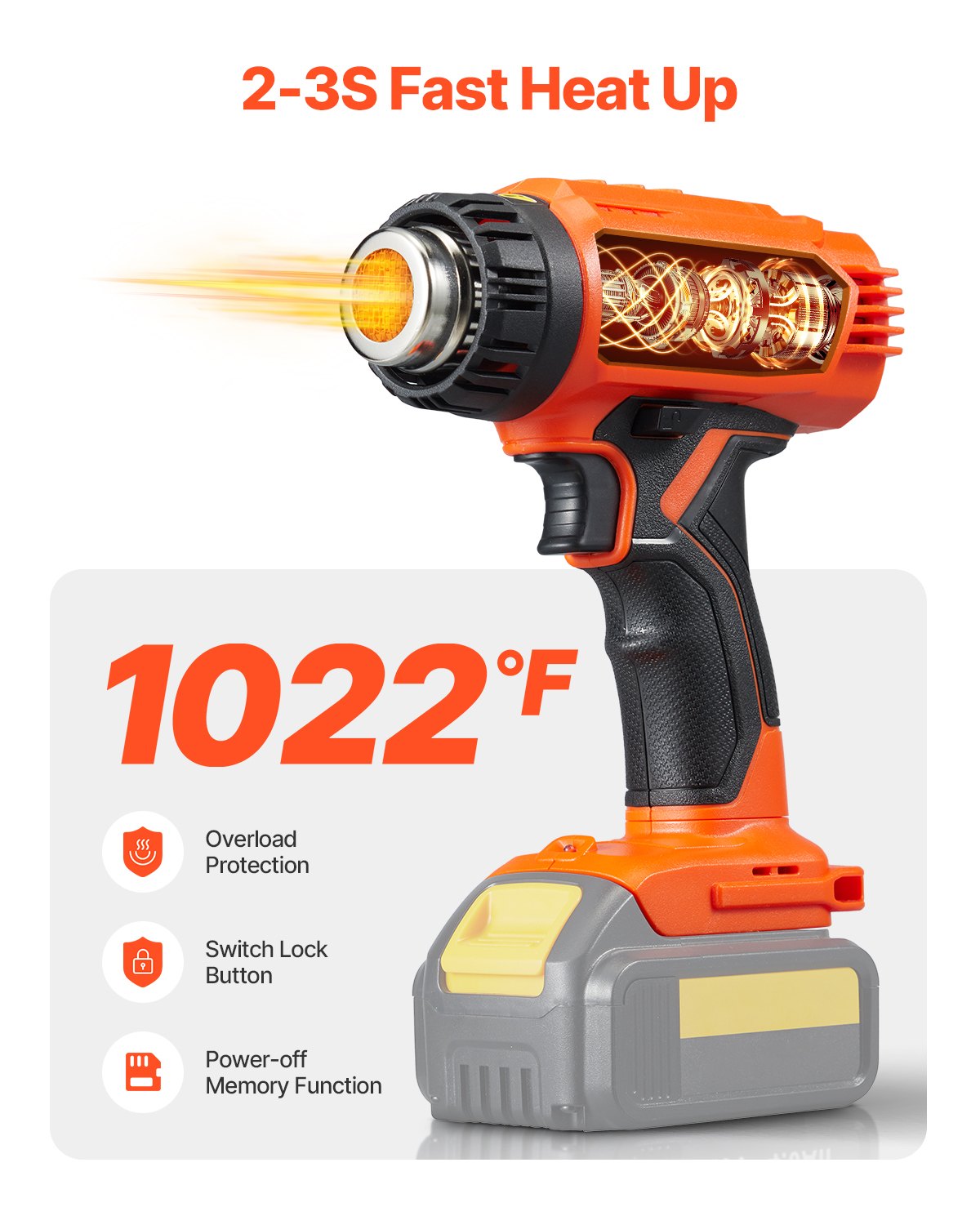 VEVOR Cordless Heat Gun Hot Air Gun with LED Light 6 Temperatures & 4 Nozzles
