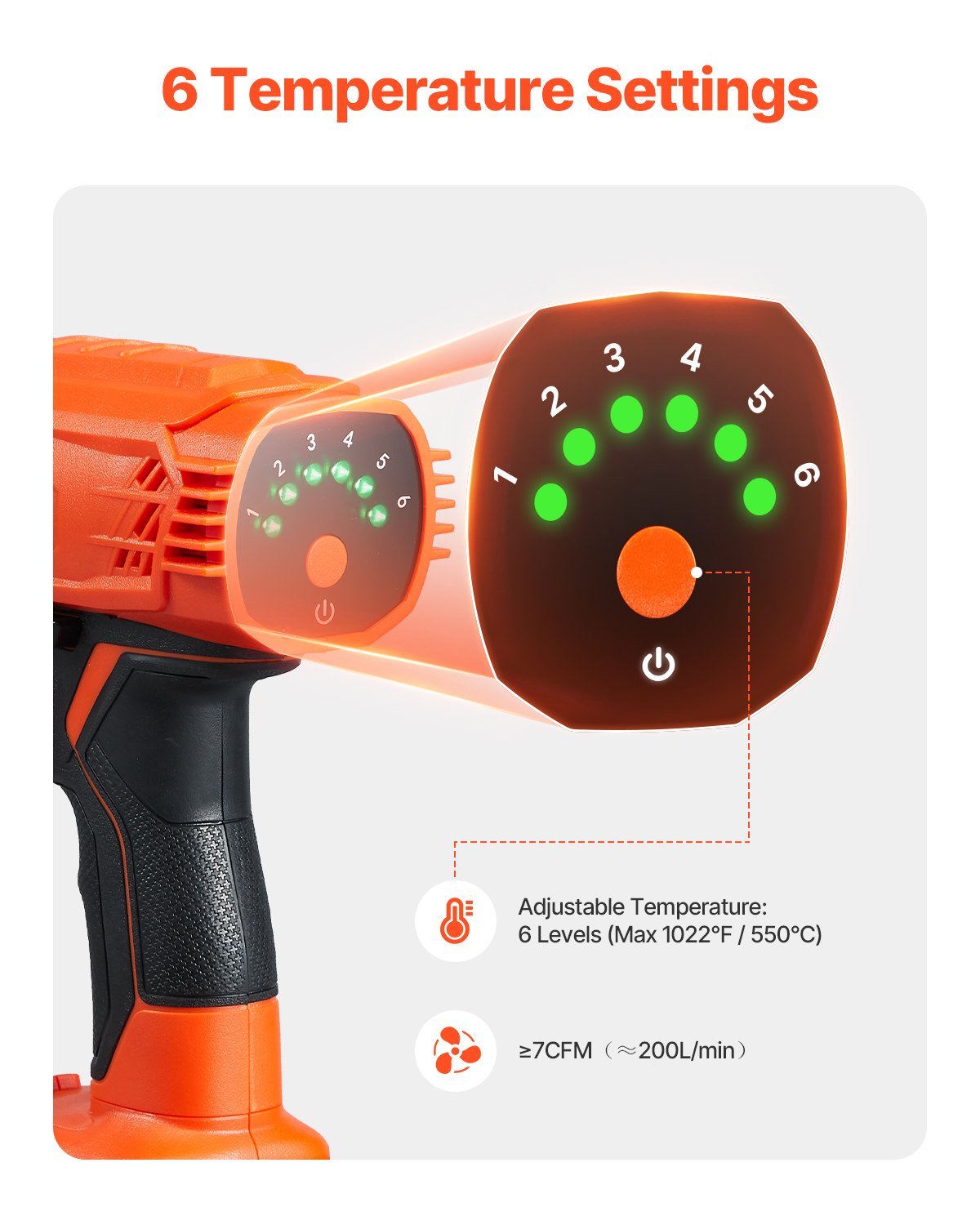 VEVOR Cordless Heat Gun Hot Air Gun with LED Light 6 Temperatures & 4 Nozzles