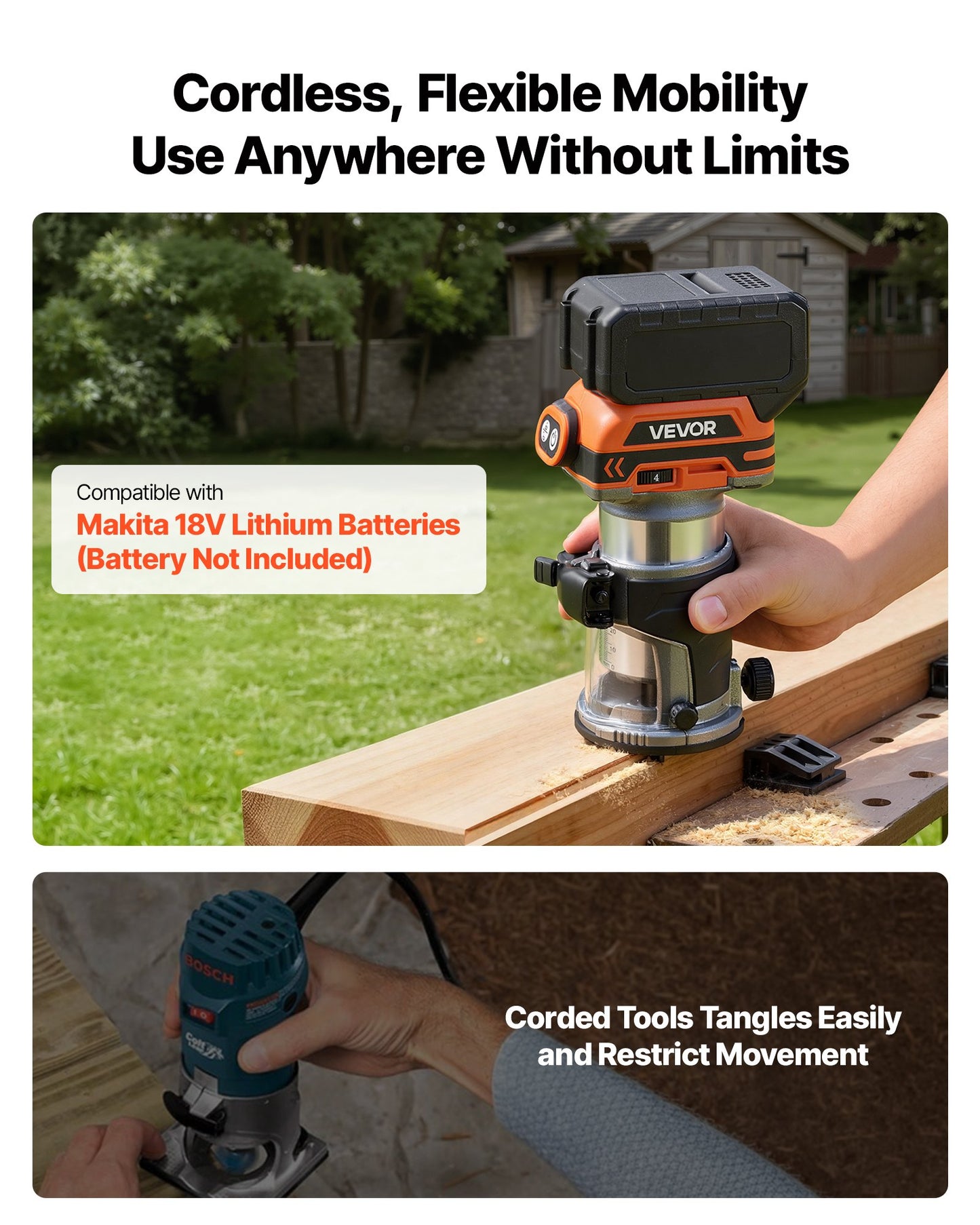 Cordless Wood Router, Brushless Motor, Compact Variable Speed Palm Router with Fixed Base, Dust Hood, Edge Trimmer Tool for Woodworking, Compatible with Makita Batteries (Battery Not Included)