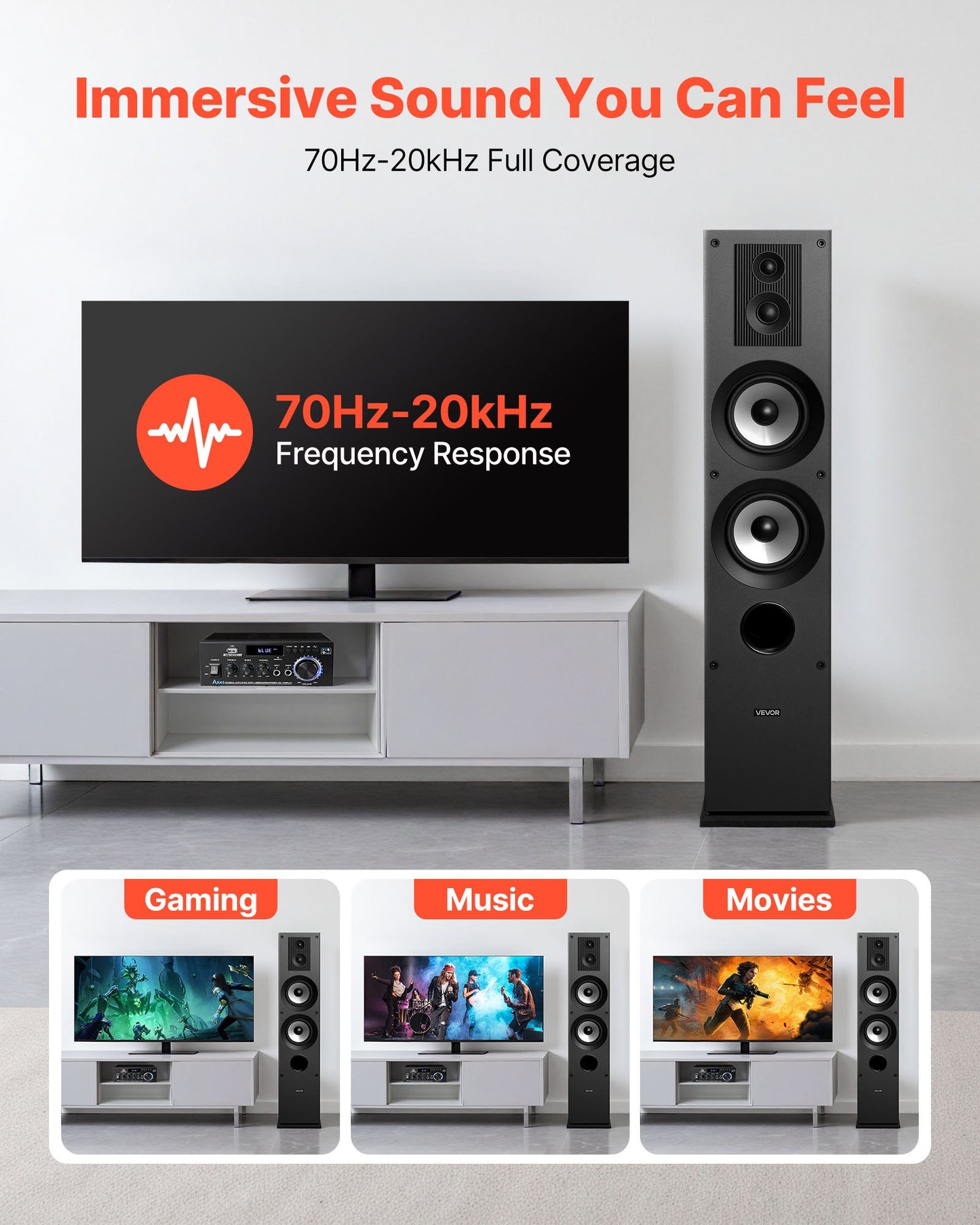 Floorstanding Speaker, 3-Way, Floor-Standing Tower Speaker with 19.05 mm&25.4 mm Tweeter, Dual 133.35 mm Woofers, 145W Peak, 70Hz–20kHz Frequency Response, MDF Enclosure, for Home Audio, Single