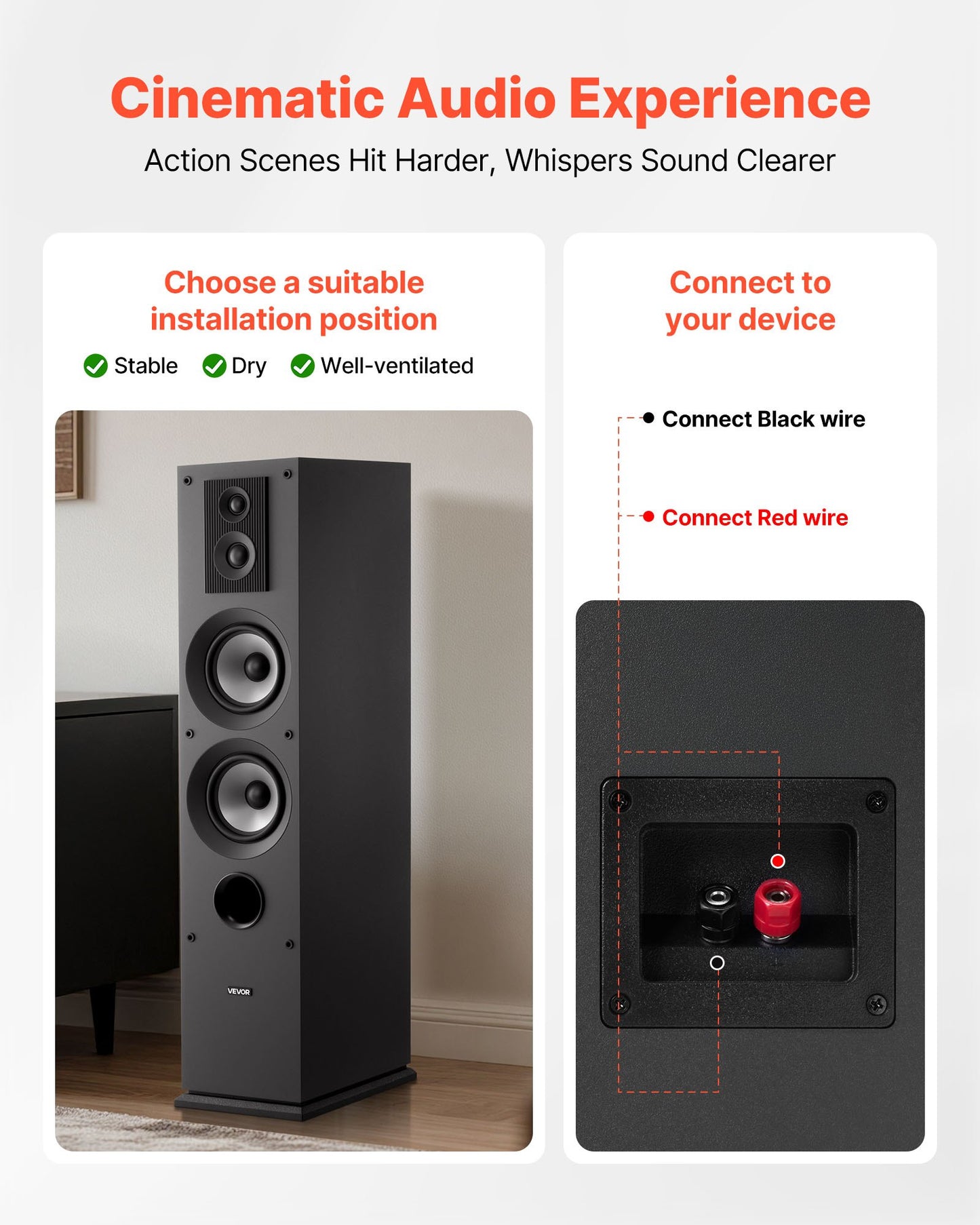 Floorstanding Speaker, 3-Way, Floor-Standing Tower Speaker with 19.05 mm&25.4 mm Tweeter, Dual 133.35 mm Woofers, 145W Peak, 70Hz–20kHz Frequency Response, MDF Enclosure, for Home Audio, Single