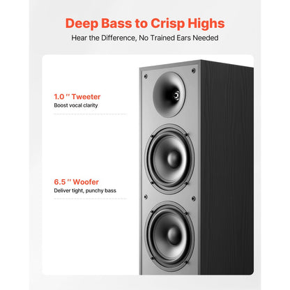 Floorstanding Speakers 2-Way Floor-Standing Tower Speakers 400W Peak Pair