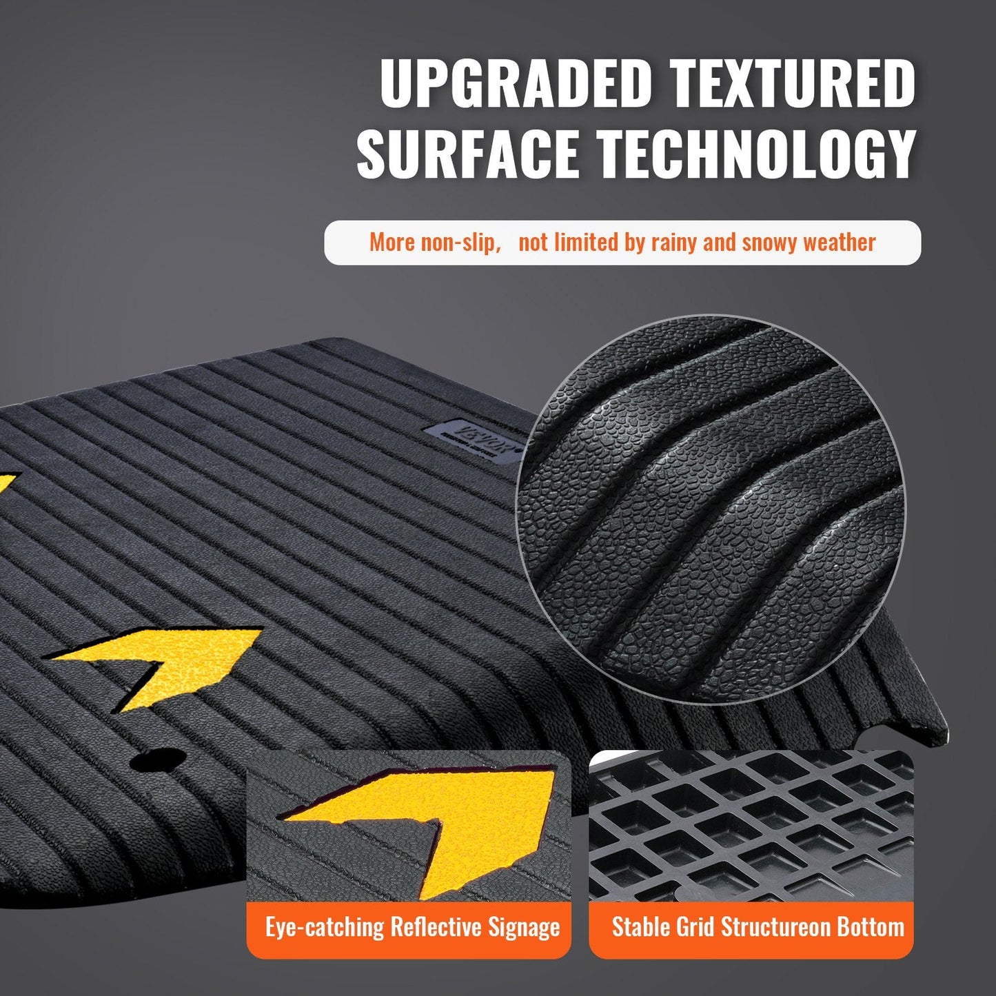 Heavy-Duty Rubber Threshold Ramp with 10.2 cm Rise and 15-Ton Capacity