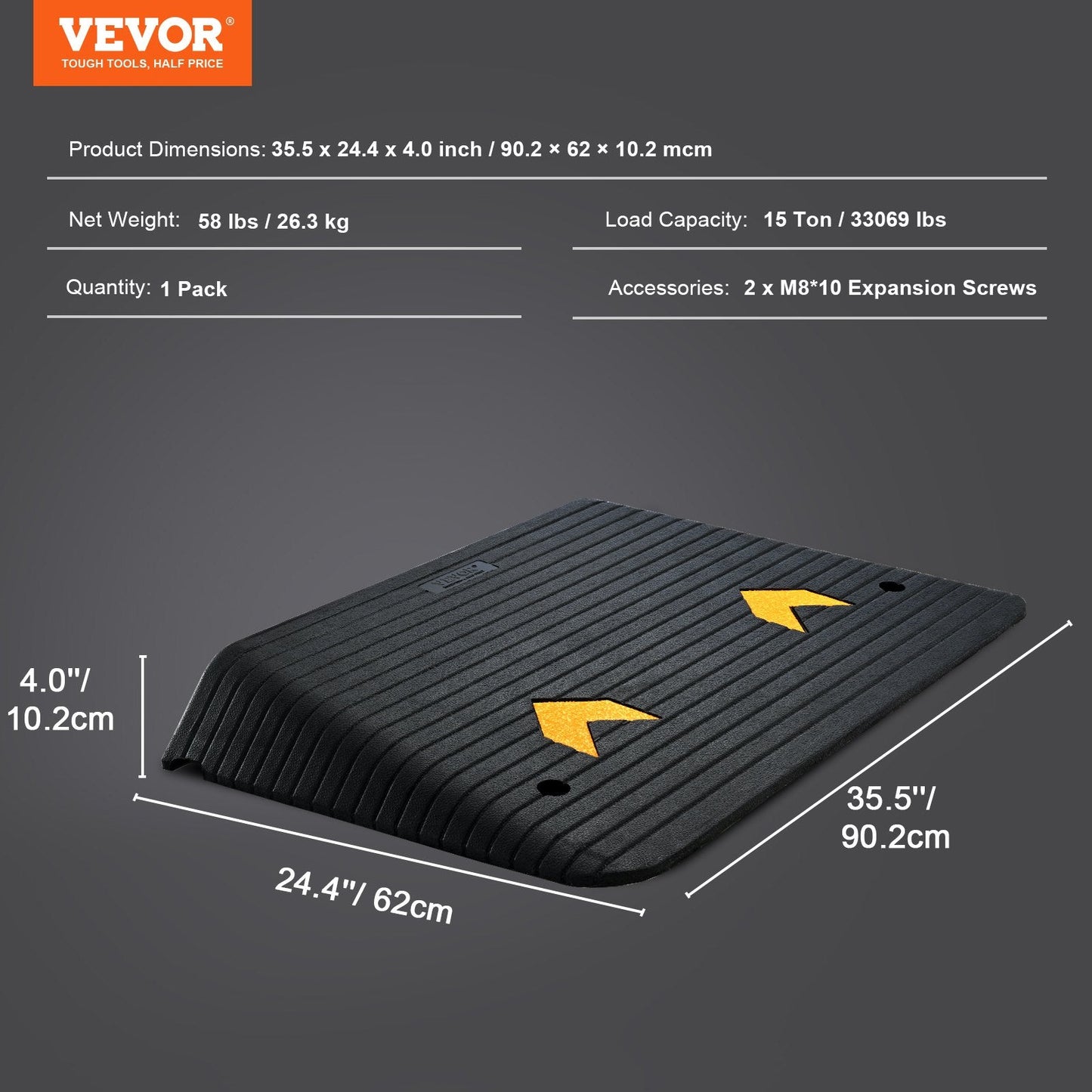 Heavy-Duty Rubber Threshold Ramp with 10.2 cm Rise and 15-Ton Capacity