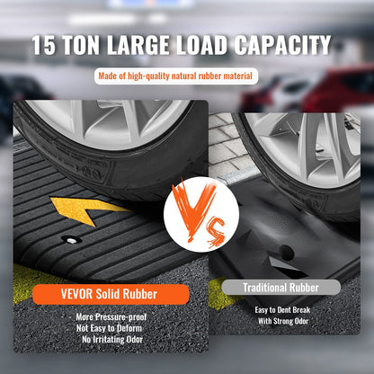 Upgraded Rubber Ramp with 0.089m Rise, 15 Ton Capacity for Wheelchairs & Scooters