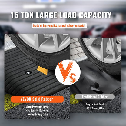 Rubber Threshold Ramp, 7.6 cm Rise, 15-Ton Load, Non-Slip Surface, 1 Channel