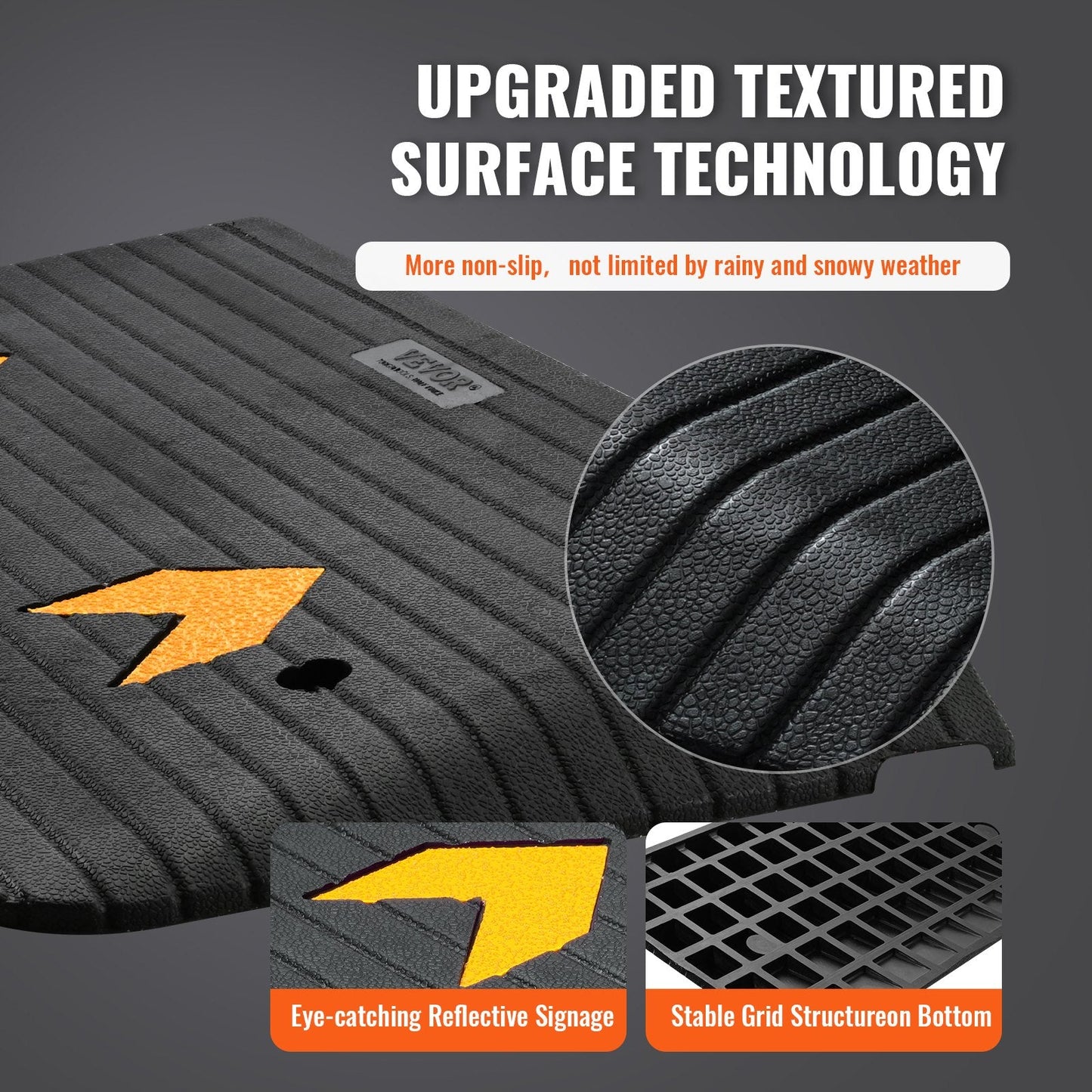 Rubber Threshold Ramp, 7.6 cm Rise, 15-Ton Load, Non-Slip Surface, 1 Channel