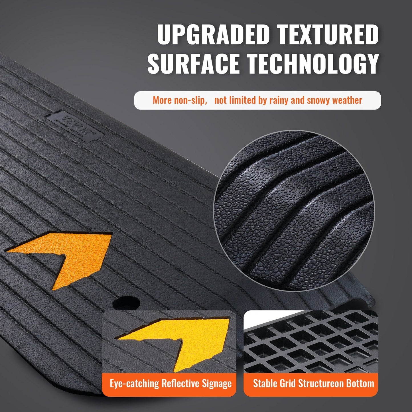 Heavy-Duty Rubber Threshold Ramp, 3.8 cm Rise, 15 Ton Capacity, Non-Slip Surface