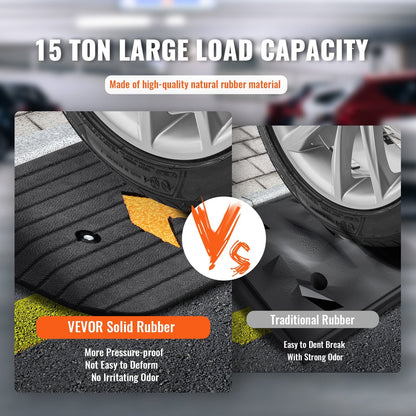 Heavy-Duty Rubber Curb Ramp, 2.5 cm Rise, 15 Ton Capacity, Non-Slip Surface