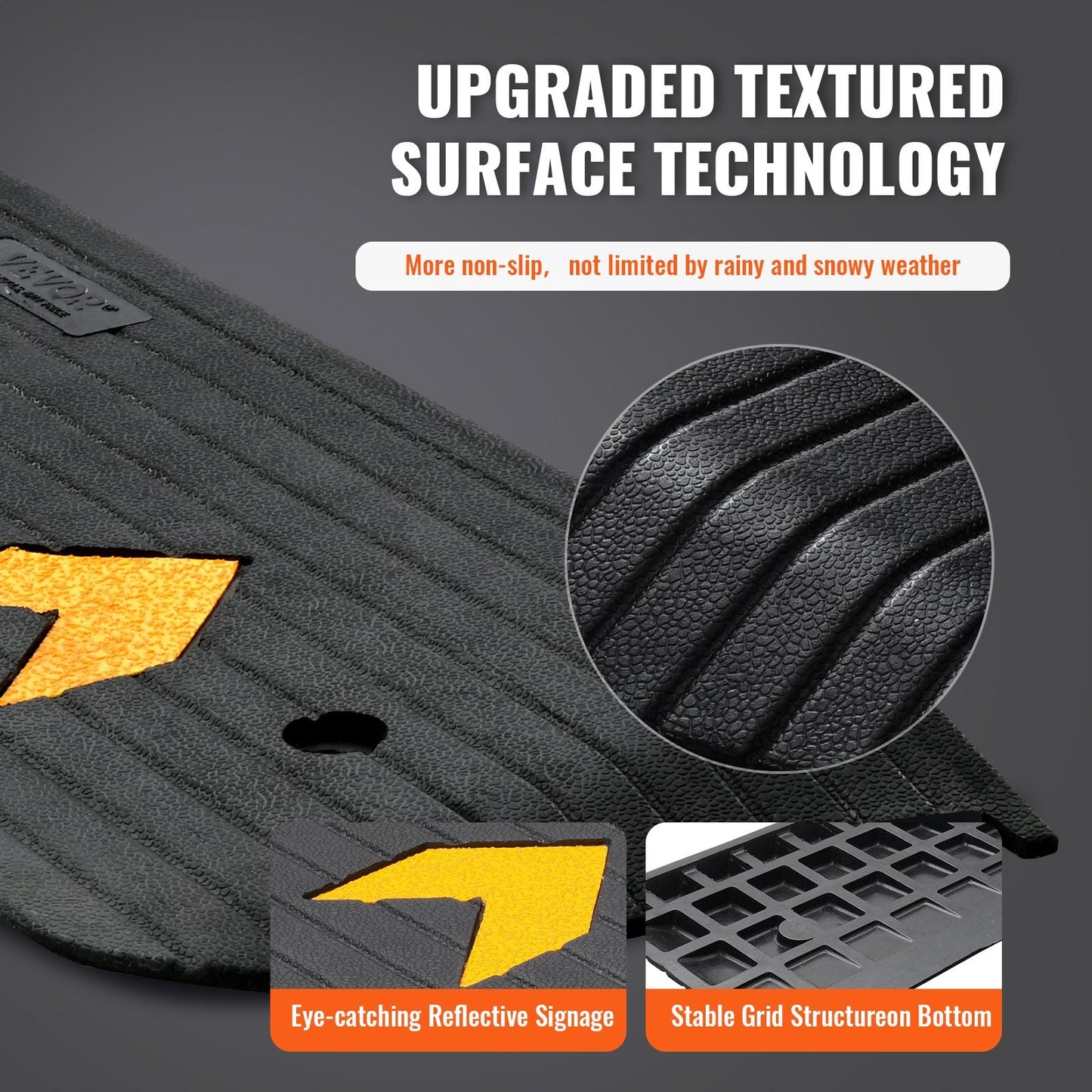 Heavy-Duty Rubber Curb Ramp, 2.5 cm Rise, 15 Ton Capacity, Non-Slip Surface