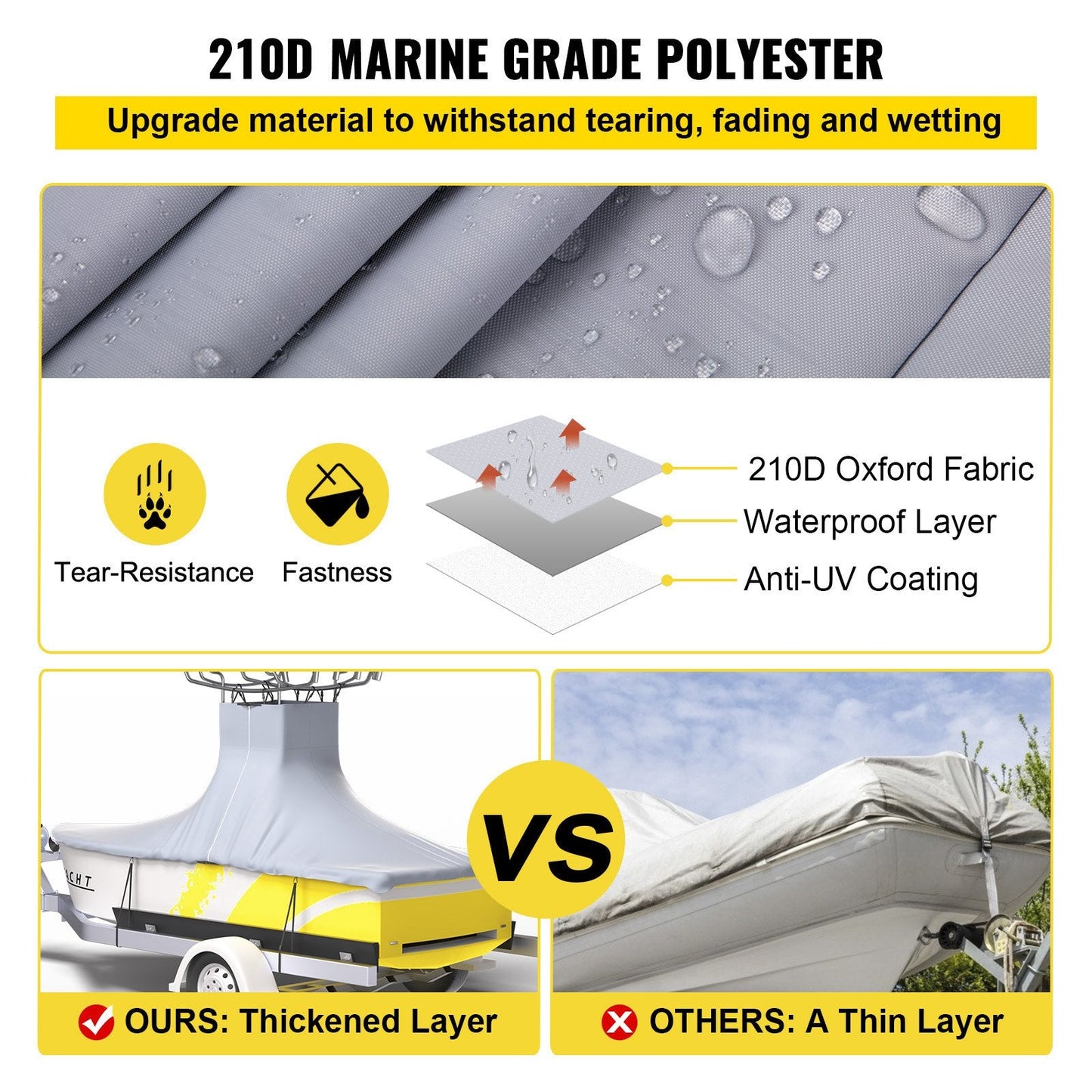Heavy Duty Marine Grade T-Top Boat Cover for 6.1-6.71m Boats, UV Resistant