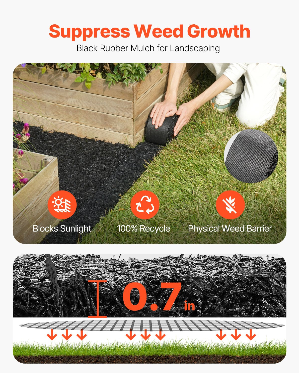 VEVOR Rubber Mulch Roll for Landscaping 120 x 4.5in Rubber Mulch Mat Pathway