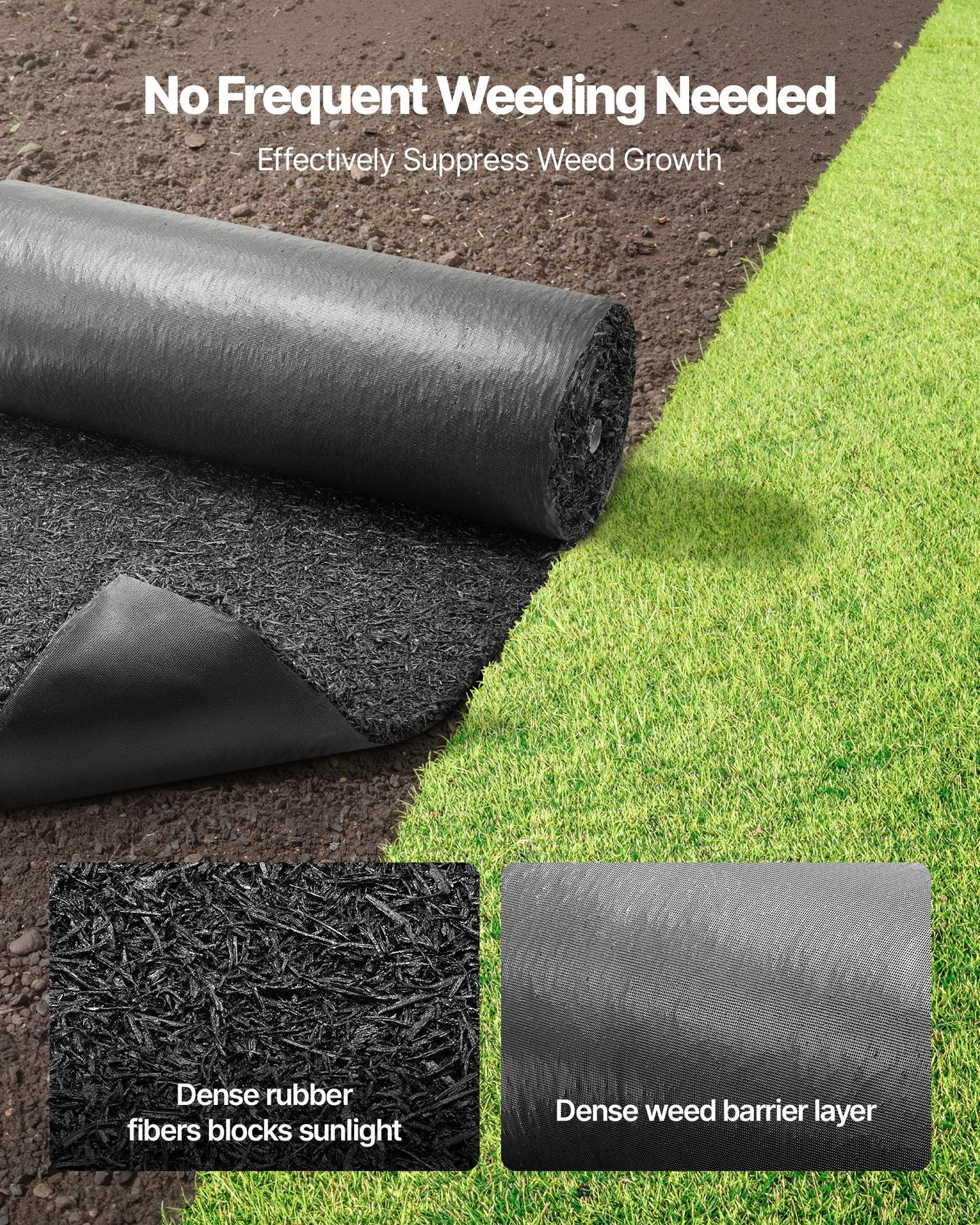 Rubber Mulch Mat Roll, 244 x 61cm Recycled Rubber Mulch Mat, 0.5 Thick Cuttable, Reduced Weed Growth, Natural-Looking Weed Barrier Mat, Permanent Walkway Pathway for Landscaping