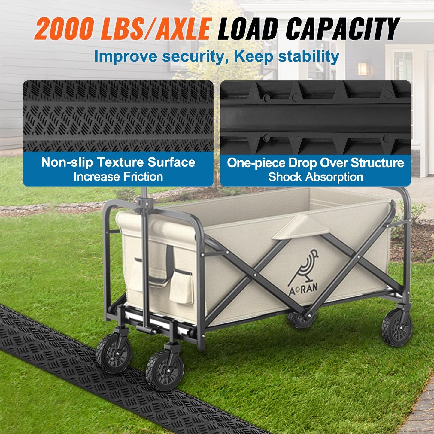 Heavy Duty Cable Ramp, 907 kg/axle, Indoor/Outdoor Floor Cord Protector