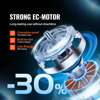 203mm Inline Duct Fan with Temp & Humidity Controller, Quiet Ventilation System