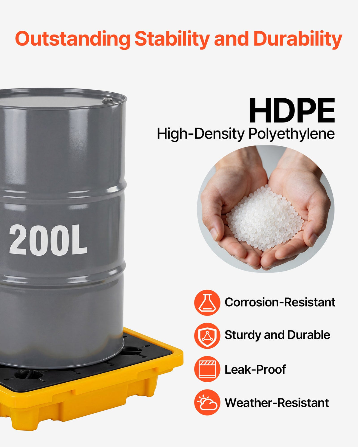 Spill Containment Pallet, 1 Drum Low Profile Spill Containment Modular Platform, 43.2 L Sump Capacity, 700 kg Load Capacity, Heavy-Duty Polyethylene Tray with Drain, 670 x 675 x 150 mm, Yellow