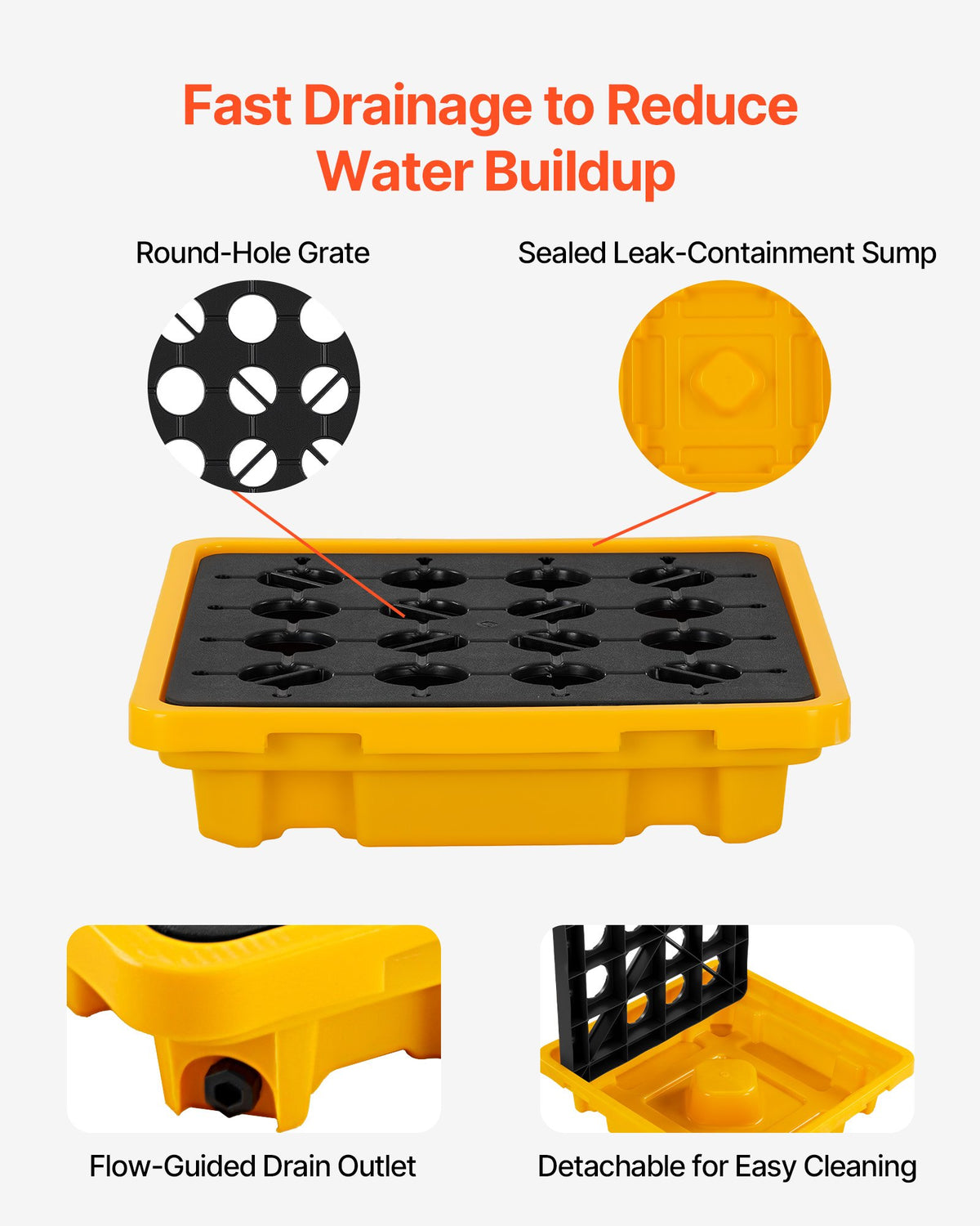 Spill Containment Pallet, 1 Drum Low Profile Spill Containment Modular Platform, 43.2 L Sump Capacity, 700 kg Load Capacity, Heavy-Duty Polyethylene Tray with Drain, 670 x 675 x 150 mm, Yellow