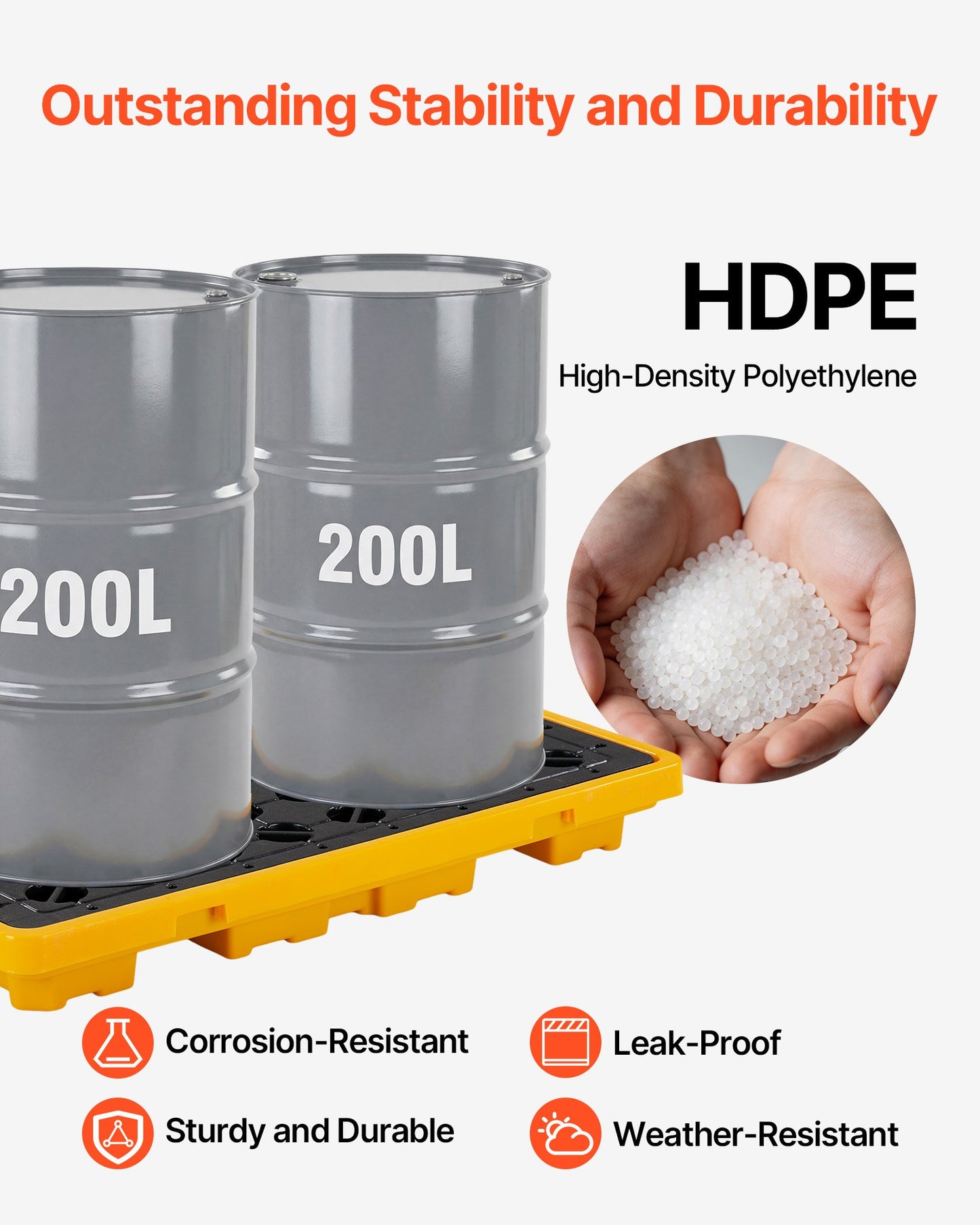 Spill Containment Pallet, 2 Drum Low Profile Spill Containment Modular Platform, 79.5 L Sump Capacity, 2000 kg Load Capacity, Heavy-Duty Polyethylene Tray with Drain, 1316 x 680 x 150 mm, Yellow