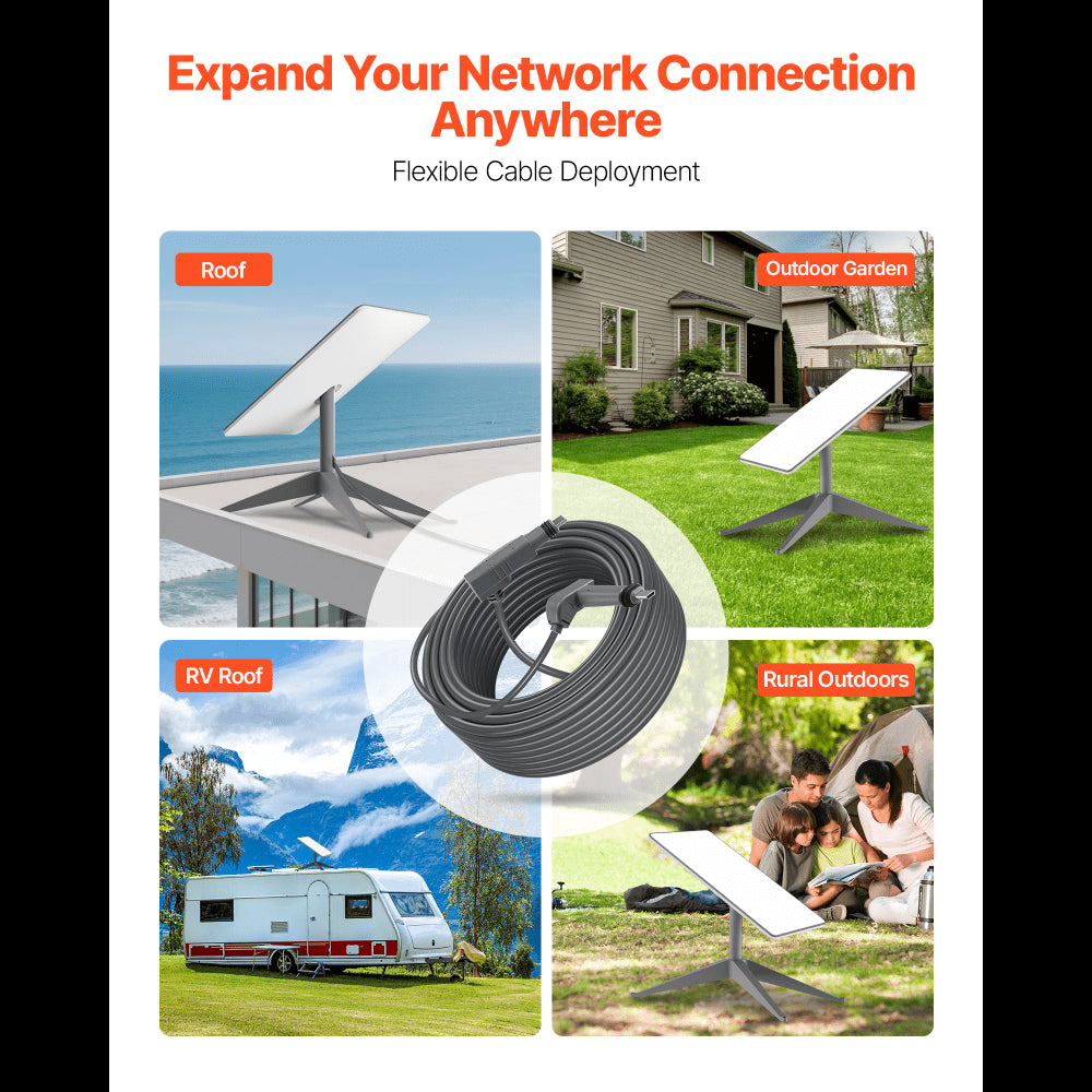 Starlink Gen 2 Cable 10 M Extension Cable Standard Generation 2 1200 Mps