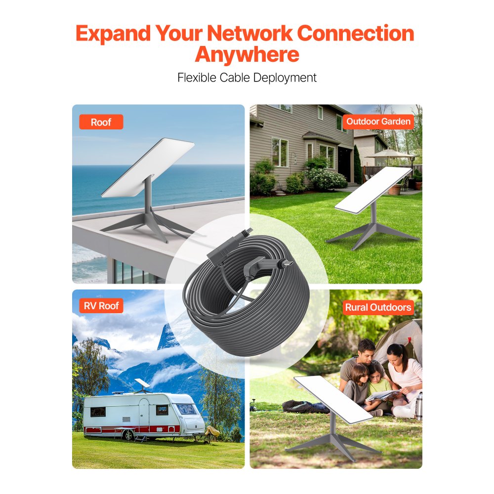 Starlink Gen 2 Cable 45.72M Extension Cable Standard Generation 2 1200 Mps