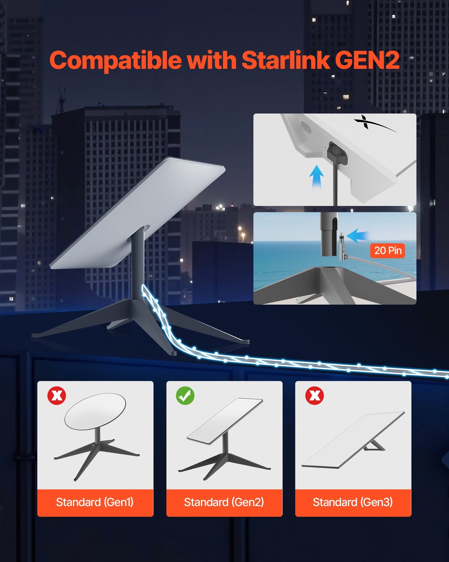 Starlink Gen 2 Cable, 22.86 m, 26 AWG Copper Core, Durable Extension Cable for Standard Generation 2, Compatible with Starlink Rectangular Satellite V2, Flexible Wiring for RV, Backyard, Camping