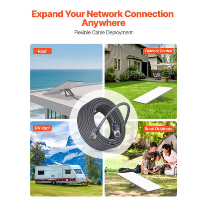 Starlink Gen 3 Cable 45.72M Extension Cable Standard Generation 3 1200 Mps