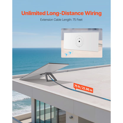 Starlink Gen 3 Cable 22.86M Extension Cable Standard Generation 3 1200 Mps