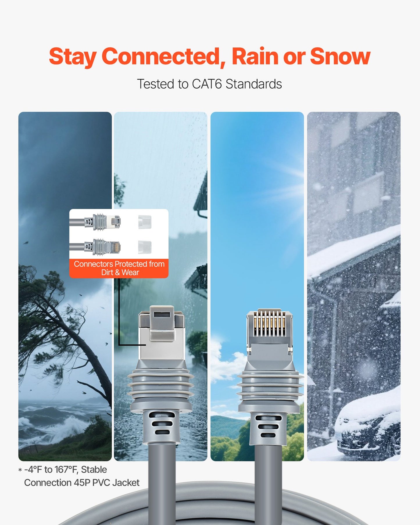 Starlink Gen 3 Cable, 30.48 m, 26 AWG Copper Core, Durable Extension Cable for Standard Generation 3, Compatible with Starlink Rectangular Satellite V3, Flexible Wiring for RV, Backyard, Camping