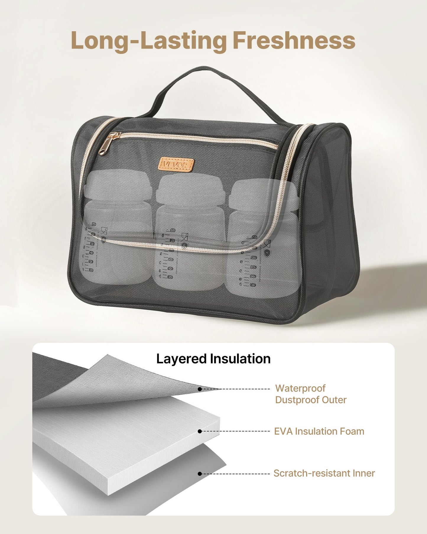 Wearable Breast Pump Bag, Breast Feeding Bag with Waterproof Mat, Fits for M5/M6, Pumping Accessories & Breastmilk Storage, Portable Pump Carrying Case for Work, Travel & Family Use, Black