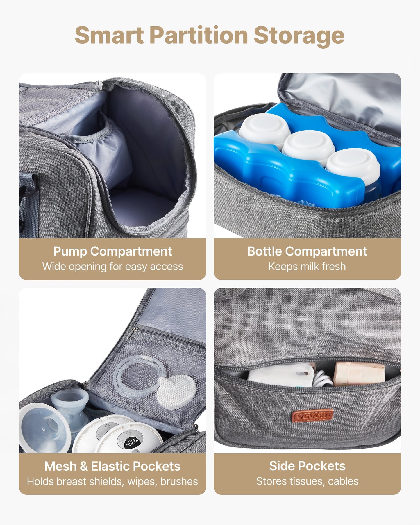Breast Pump Bag, Breast Feeding Bag with Ice Pack, Fits for S1/S2, Pumping Accessories & Breastmilk Storage, Portable Pump Carrying Case for Work, Travel and Family Use, Grey