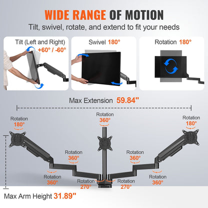 Triple Monitor Mount with Gas Spring Arm, Fits 330-686 mm Screens, 9.1 kg Capacity